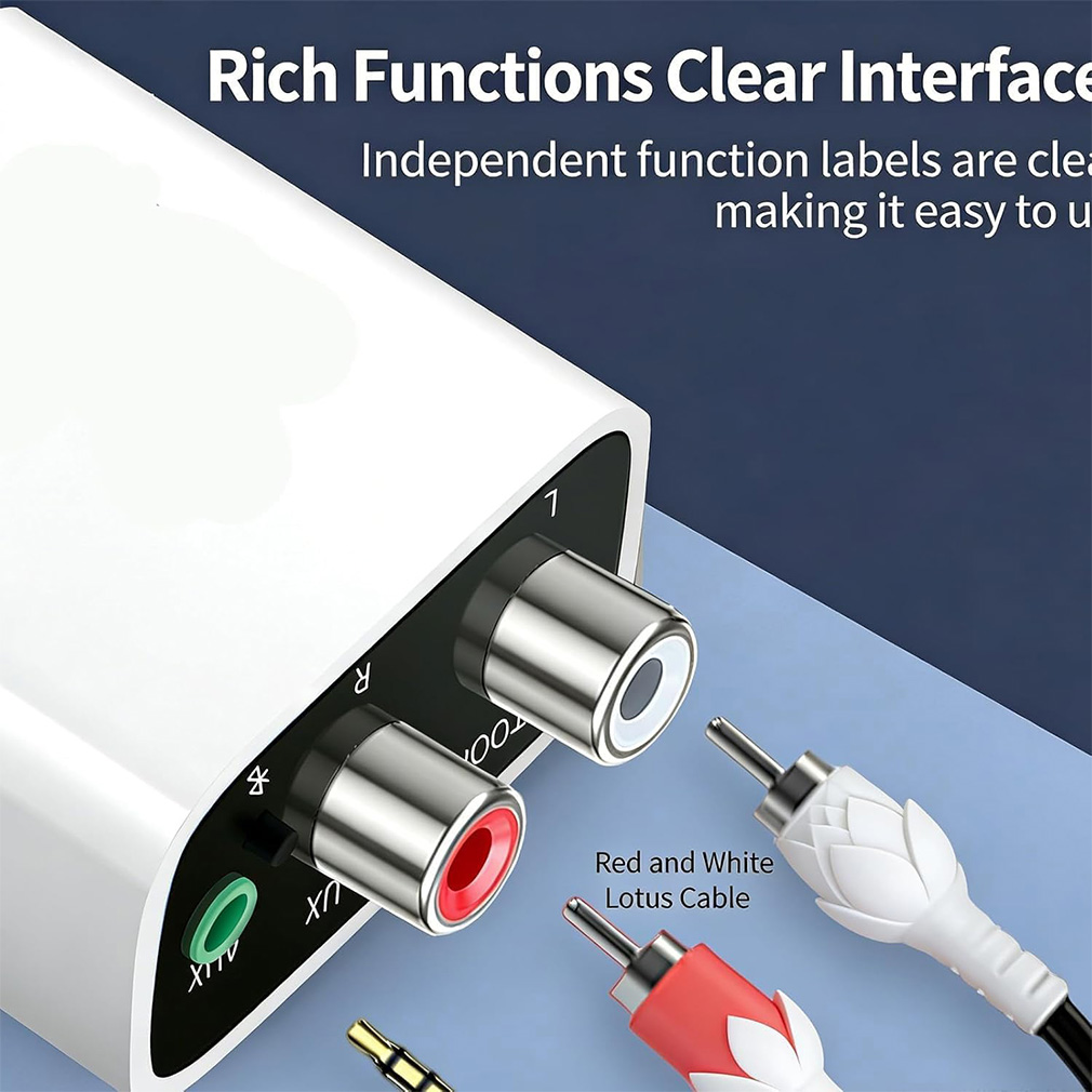 Fm Transmitter - Wireless Audio Bluetooth Receiver Transmitter Support