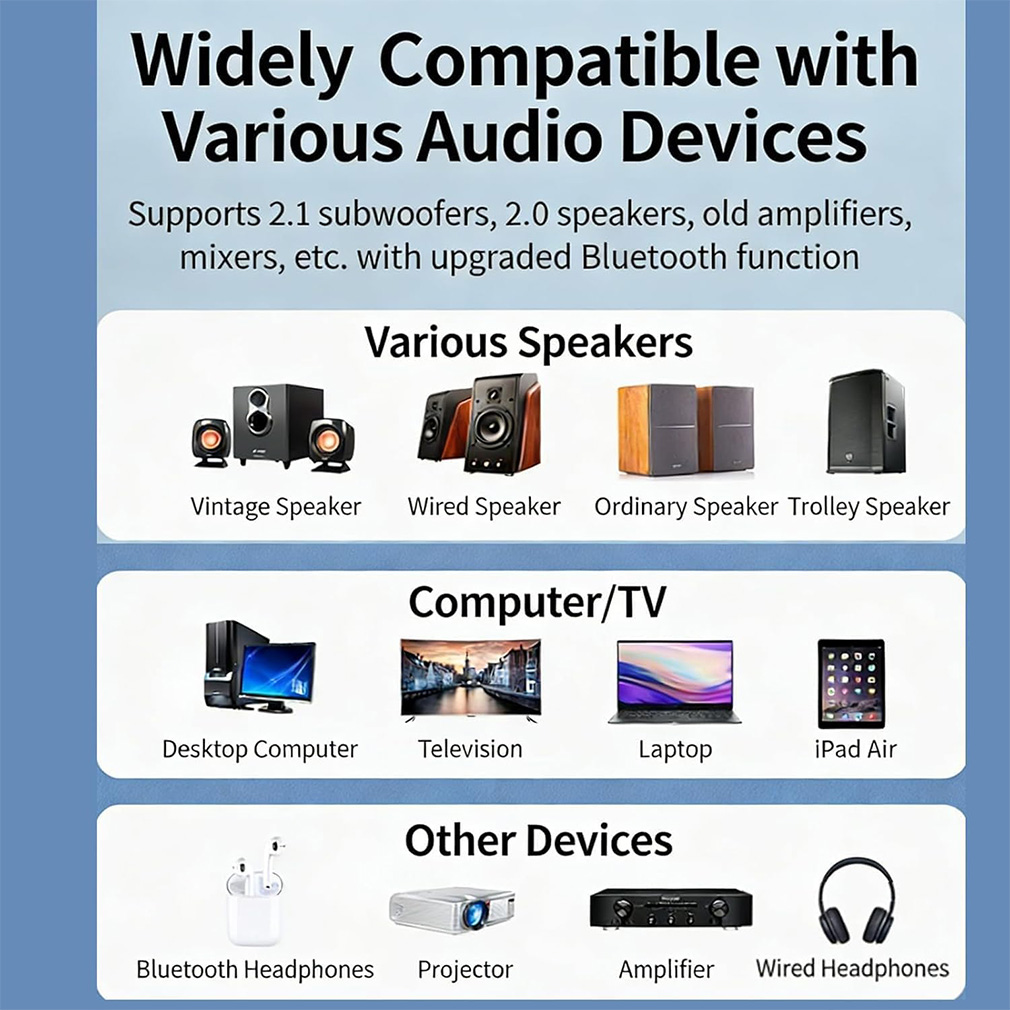 Wireless Audio Bluetooth Recei - Fm Transmitter ulasan dan harga